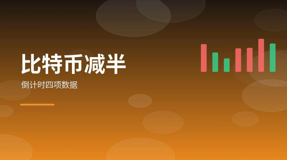 比特币减半倒计时界面示意图，显示区块高度与剩余区块